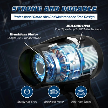 💨Winter Sale - Premium Cordless Turbo Blower - Used & Trusted by 9000+ US Houseowners!