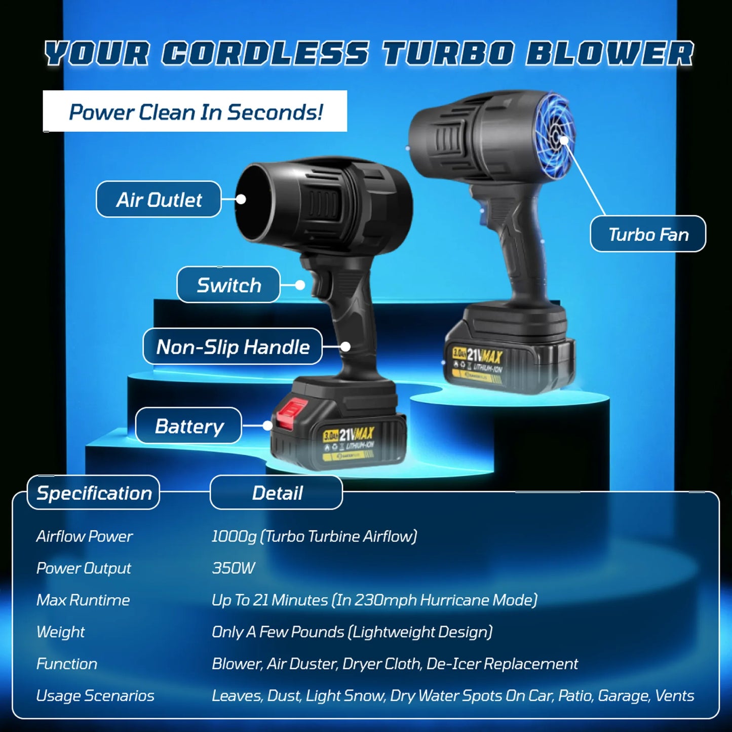 💨Winter Sale - Premium Cordless Turbo Blower - Used & Trusted by 9000+ US Houseowners!