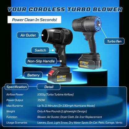 💨Winter Sale - Premium Cordless Turbo Blower - Used & Trusted by 9000+ US Houseowners!